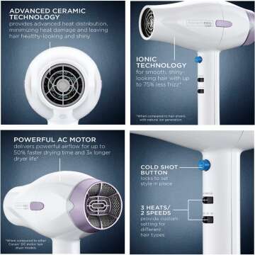 INFINITIPRO 1875 Watt Ceramic Hair Dryer