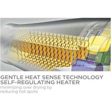 INFINITIPRO 1875 Watt Ceramic Hair Dryer