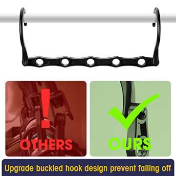 JDGOU Hangers Space Saving -10 Pack- Closet Organizers and Storage,Hanger Organizer Sturdy Plastic C...