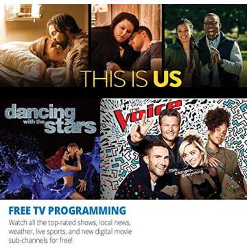 Winegard HD7698A Long Range HDTV Antenna - 65+ Mile Range