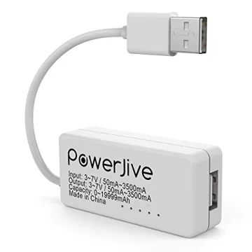 PowerJive USB Voltage Amps Power Meter Tester for Accurate Testing