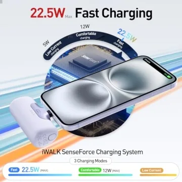 iWALK 5500mAh Portable Charger for iPhone & Android