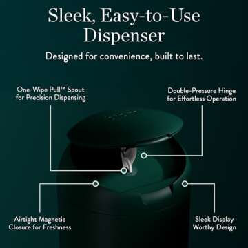 Biom Dispenser + All-Purpose Wipes Starter Kit - Everything Cleaning Wipes | Biodegradable Plant-Based Surface Cleaner for Home & Travel | Kid & Pet Friendly, Natural, Non-Toxic (Sea Foam)