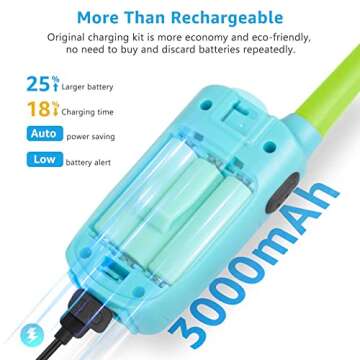 Topsung Walkie Talkies for Kids Adults Long Range Rechargeable 3 Pack, Drop Proof Walkie Talkies Toys Gifts for Girls Boys Age 3 5 6 8 9 12, USB Walkie Talkies for Outdoor Indoor Play Camping Birthday