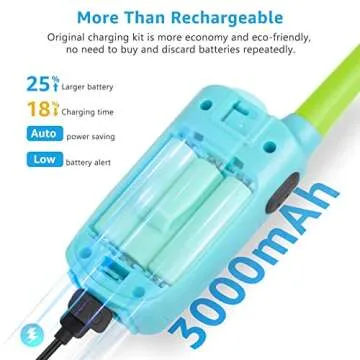 Topsung Walkie Talkies for Kids Adults Long Range Rechargeable 3 Pack, Drop Proof Walkie Talkies Toys Gifts for Girls Boys Age 3 5 6 8 9 12, USB Walkie Talkies for Outdoor Indoor Play Camping Birthday