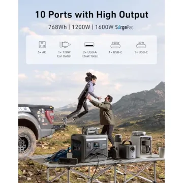 Anker SOLIX C800 Solar Generator - 1200W Portable Power Station