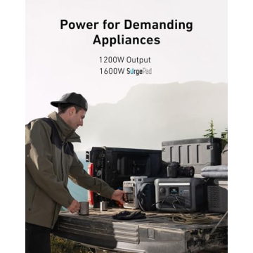 Anker SOLIX C800 Solar Generator - 1200W Portable Power Station