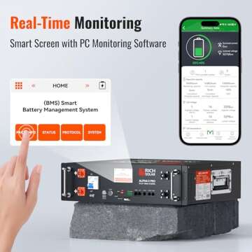 RICH SOLAR 51.2V 100Ah Lithium Battery for Safe Power