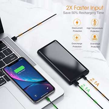 Portable Charger, Power Bank 25800mAh Ultra High Capacity Mirror Surface Power Charger Lighter Dual USB Ports High Speed External Battery Backup Pack for Smart Phone, Android Phone, Tablet etc