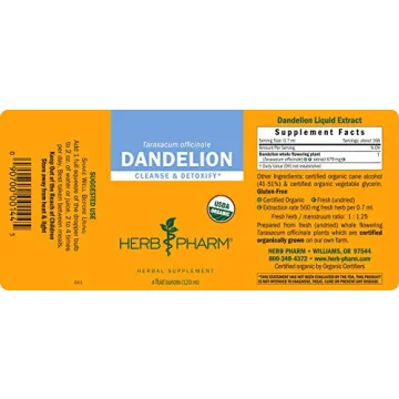 Organic Dandelion Liquid Extract for Natural Detox Support
