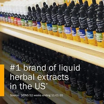 Organic Dandelion Liquid Extract for Natural Detox Support