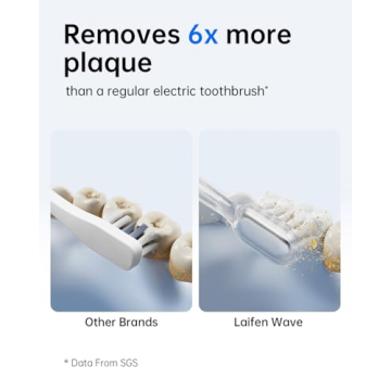 Laifen Wave Electric Toothbrush, Oscillation & Vibration Sonic Electric Toothbrush for Adults with App, 3 Brush Heads, IPX7 Waterproof Magnetic Rechargeable Travel Powered Toothbrush (ABS White)