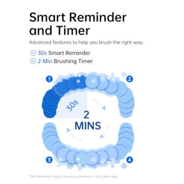 Laifen Wave Electric Toothbrush, Oscillation & Vibration Sonic Electric Toothbrush for Adults with App, 3 Brush Heads, IPX7 Waterproof Magnetic Rechargeable Travel Powered Toothbrush (ABS White)