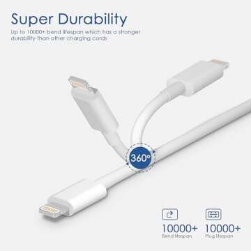 Fast Charging iPhone Charger with 6Ft Lightning Cable