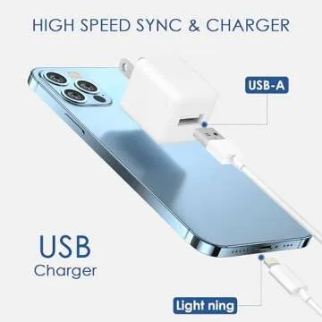Fast Charging iPhone Charger with 6Ft Lightning Cable