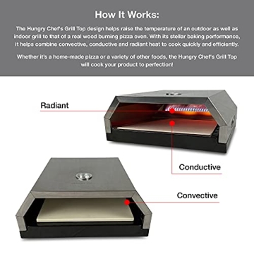 Hungry Chef Pizza Oven For Grill - Fast & Easy Pizza Making