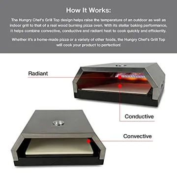 Hungry Chef Pizza Oven For Grill - Fast & Easy Pizza Making