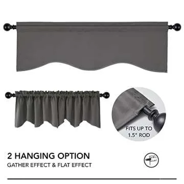 Deconovo Blackout Window Valance for Cozy Homes