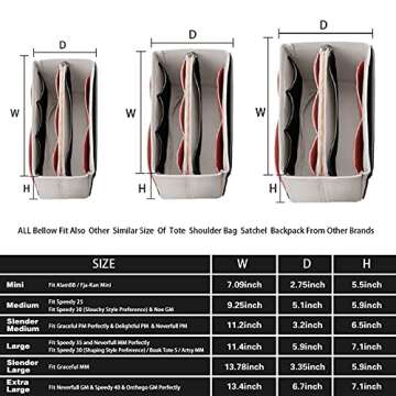 ZTUJO Purse Organizer Insert, Felt Bag Organizer with Metal Zipper, Handbag & Tote Shaper, For Speed...