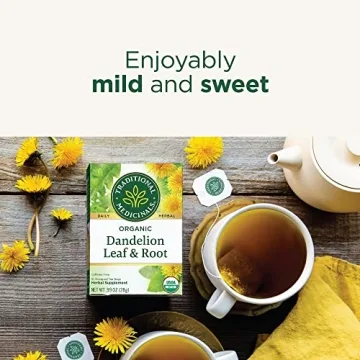 Organic Dandelion Tea for Kidney and Digestion Support