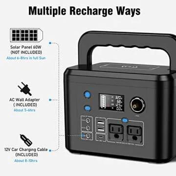 Portable Power Station 350W for Camping and Emergencies