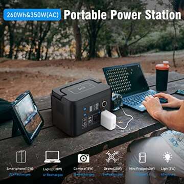 Portable Power Station 350W for Camping and Emergencies