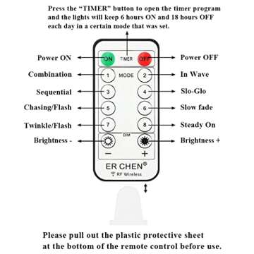 ER CHEN 33ft Purple Fairy Lights with Remote Control