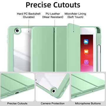 Wenlaty Compatible with iPad 9th /8th /7th Generation Case(2021/2020/2019), Full Body Protective Cas...