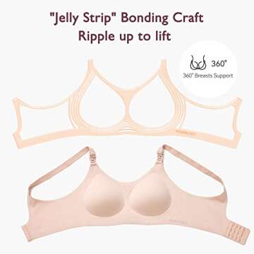 Momcozy Nursing Bras: Seamless Comfort for New Moms