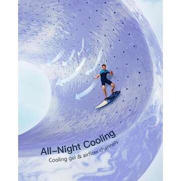 PERLECARE 3 Inch Twin Memory Foam Mattress Topper