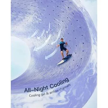 PERLECARE 3 Inch Twin Memory Foam Mattress Topper