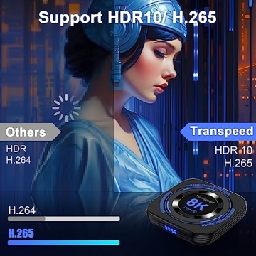 Android TV Box 12.0 8K Streaming Mini Keyboard Included