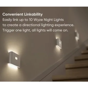 WYZE Rechargeable Night Lights with Sensors for Safety