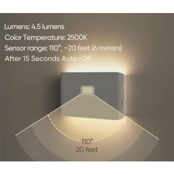 WYZE Rechargeable Night Lights with Sensors for Safety