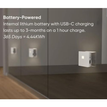 WYZE Rechargeable Night Lights with Sensors for Safety