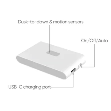 WYZE Rechargeable Night Lights with Sensors for Safety