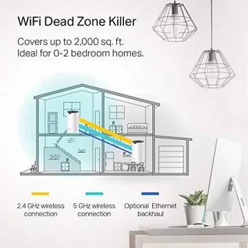 TP-Link Deco S4 Mesh WiFi System for Seamless Coverage