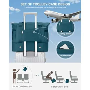 Weekender Bags for Women, Travel Duffel with Shoe Compartment USB Charging, Carry On Gym Duffle Bag with Wet Pocket, Personal Item Overnight Tote Bag for Airlines, Peacock Blue