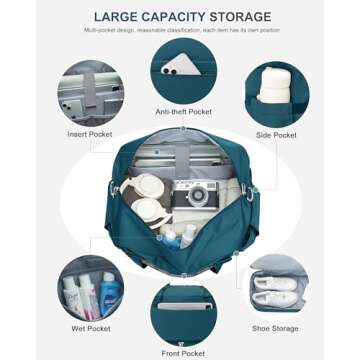 Weekender Bags for Women, Travel Duffel with Shoe Compartment USB Charging, Carry On Gym Duffle Bag with Wet Pocket, Personal Item Overnight Tote Bag for Airlines, Peacock Blue