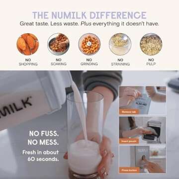 Numilk® Home Machine - 32oz Nut Milk Maker - Plant-Based Milk in 60 Seconds - As Seen on Shark Tank - Compatible with Numilk® Pouches