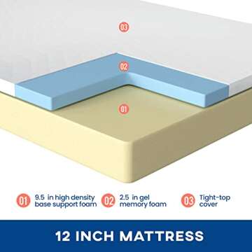 12 Inch Gel Memory Foam Mattress for Cool Sleep Comfort