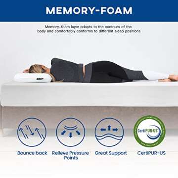 12 Inch Gel Memory Foam Mattress for Cool Sleep Comfort