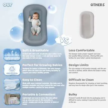 Baby Lounger - Soft Cotton Infant Lounger for Comfort and Safety in Grayish Blue
