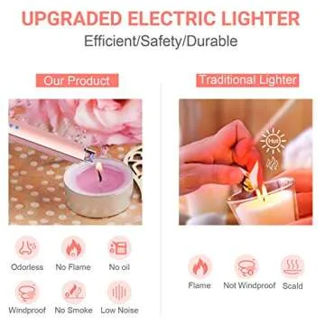 Electric Candle Lighter Plasma Arc Lighters with USB Rechargeable Battery Windproof & Flameless Retr...