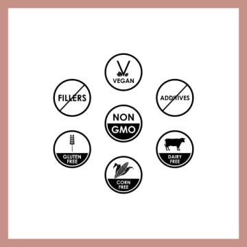 Remedy's Modified Citrus Pectin 1000mg Capsules for Health