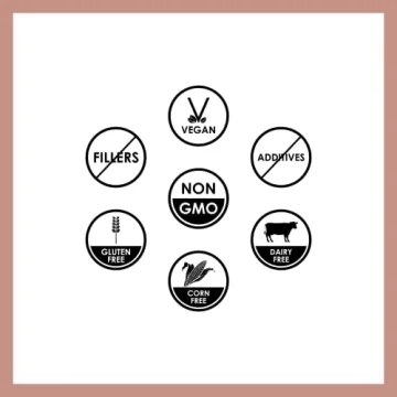 Remedy's Modified Citrus Pectin 1000mg Capsules for Health