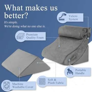 Axelrod 4PCS Orthopedic Bed Wedge Pillow Set, Post Surgery Foam for Back, Neck and Leg Pain Relief C...
