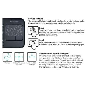 Logitech Wireless Touch Keyboard K400 with Built-In Multi-Touch Touchpad