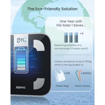 RENPHO Smart Scale with Endless Power, Solar-Powered Scale for Body Weight, No Batteries Needed, Digital Bluetooth Body Fat Scale, Body Composition Monitor with Smart App, 400 lbs-Elis Solar 1