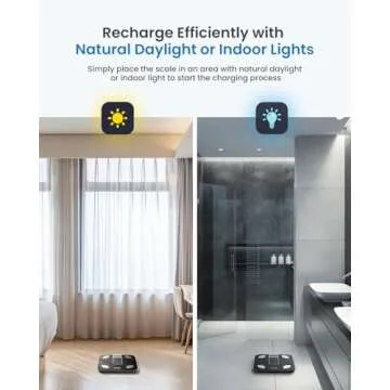 RENPHO Smart Scale with Endless Power, Solar-Powered Scale for Body Weight, No Batteries Needed, Digital Bluetooth Body Fat Scale, Body Composition Monitor with Smart App, 400 lbs-Elis Solar 1